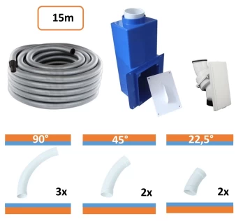 combi kit 15 - solid wall