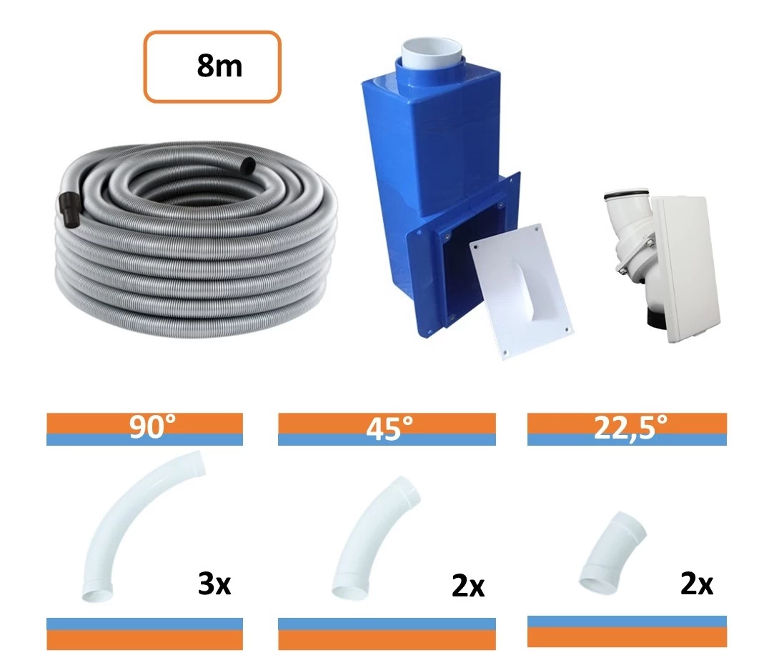 combikit 8 - massieve wand