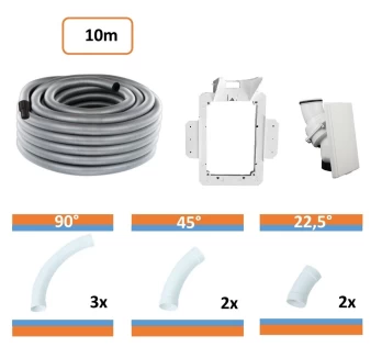 combi kit 10 - dry wall