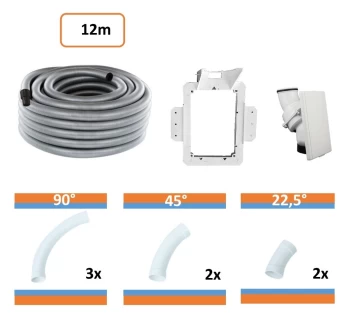 combi kit 12 - dry wall