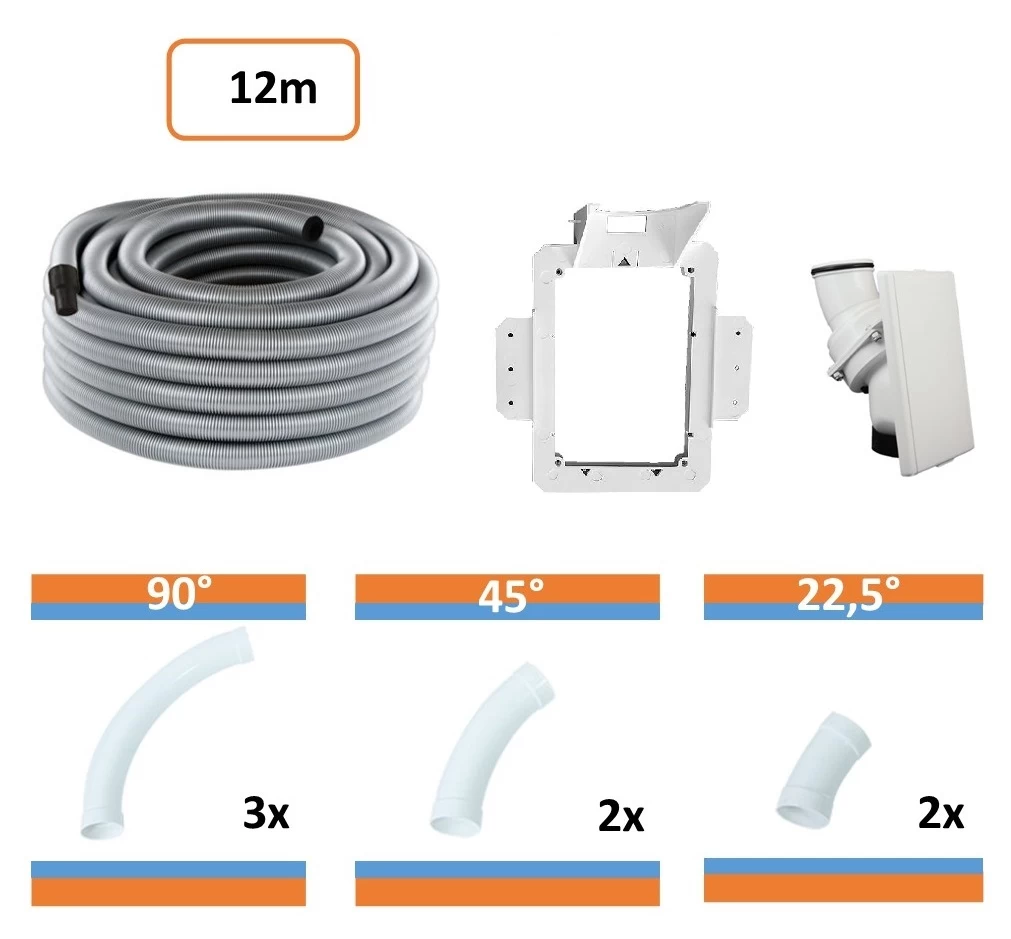 Kombi-Bausatz 12 - Trockenbau