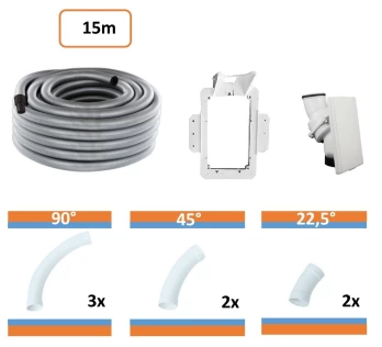 combi kit 15 - dry wall
