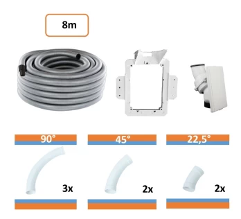combi kit 8 - dry wall